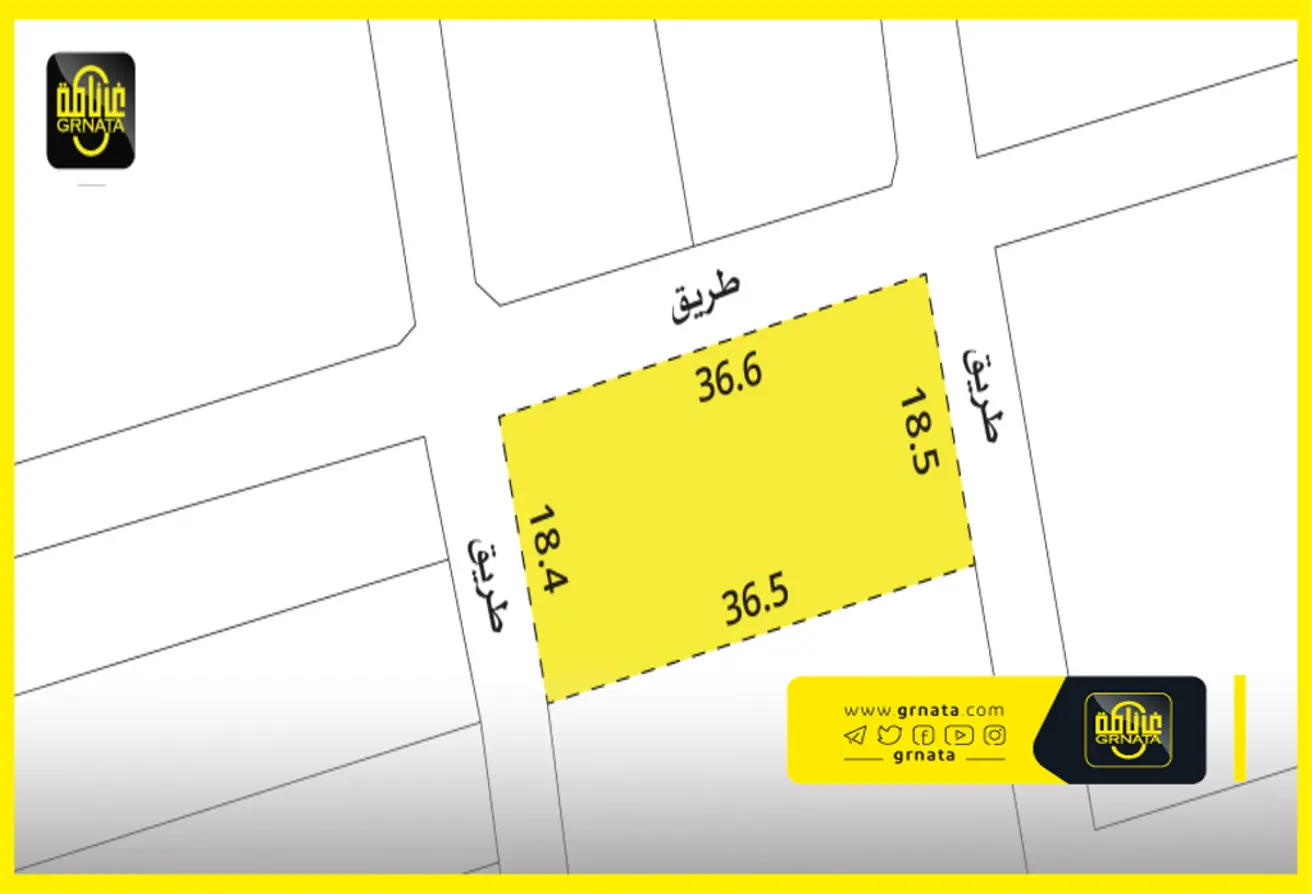Land For Sale In Gufool